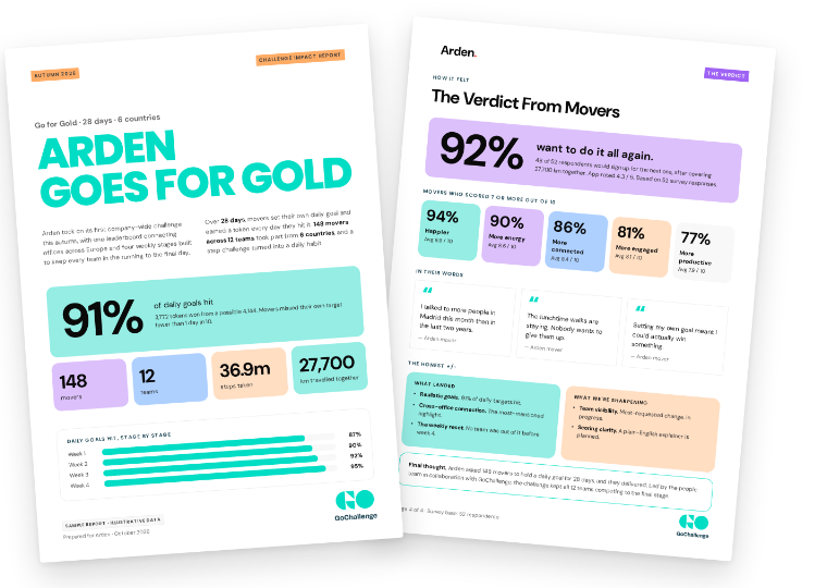 Sample challenge impact report: two pages covering sign-up, daily goals, distance and how movers felt